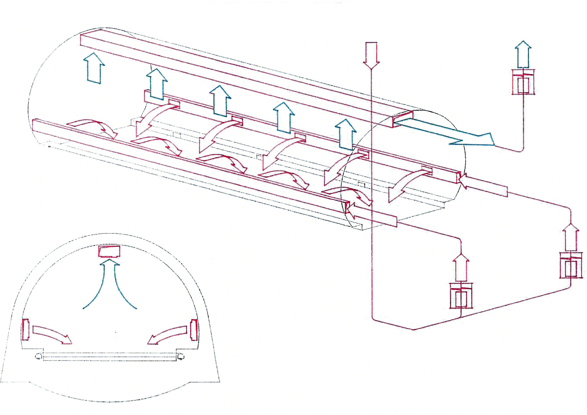 ventilazione-forzata_disengo-tecnico