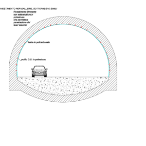 DWG-RIVESTIMENTO DRENANTE-ILLUMINOTECNICO.dwg(6)